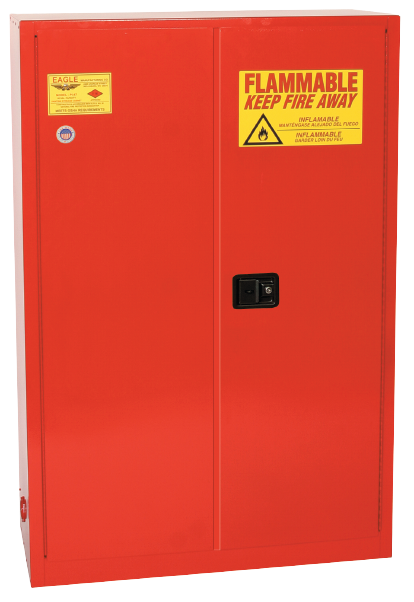 Paint Safety Cabinets