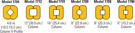 Chart of interior dimensions and shapes for Eagle column guards